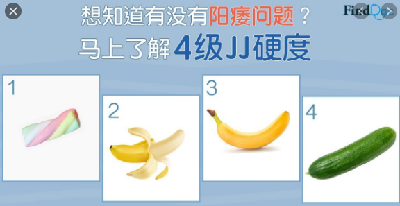 阳痿症状,阳痿表现,阜阳阳痿医院